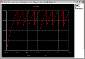 Voltage on capactor from SPICE simulation